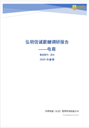 2025年苏州电商行业薪酬报告