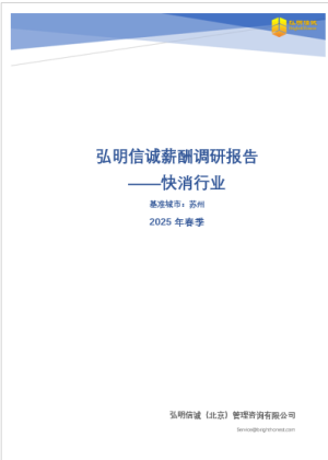 2025年苏州快消行业薪酬报告